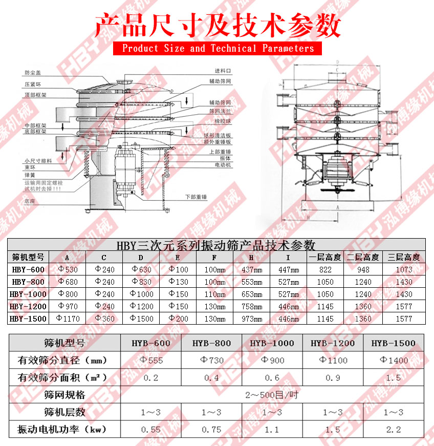 水玻璃過濾篩粉機的應用