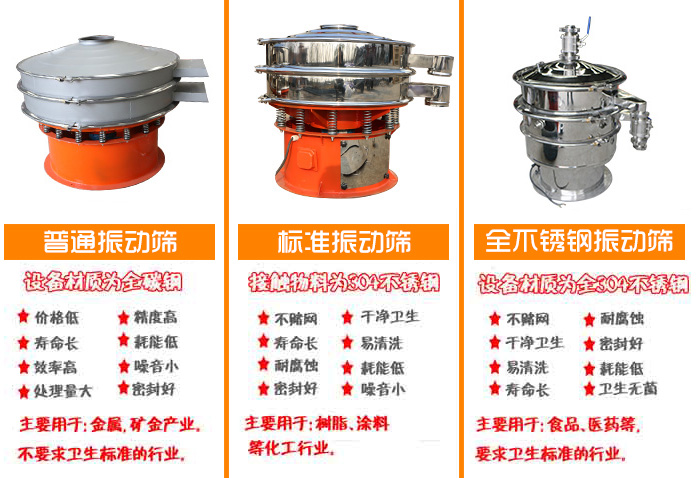 水玻璃過濾篩粉機的應用