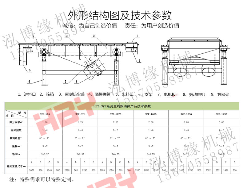 水洗式杏仁振動(dòng)篩粉機(jī)的介紹