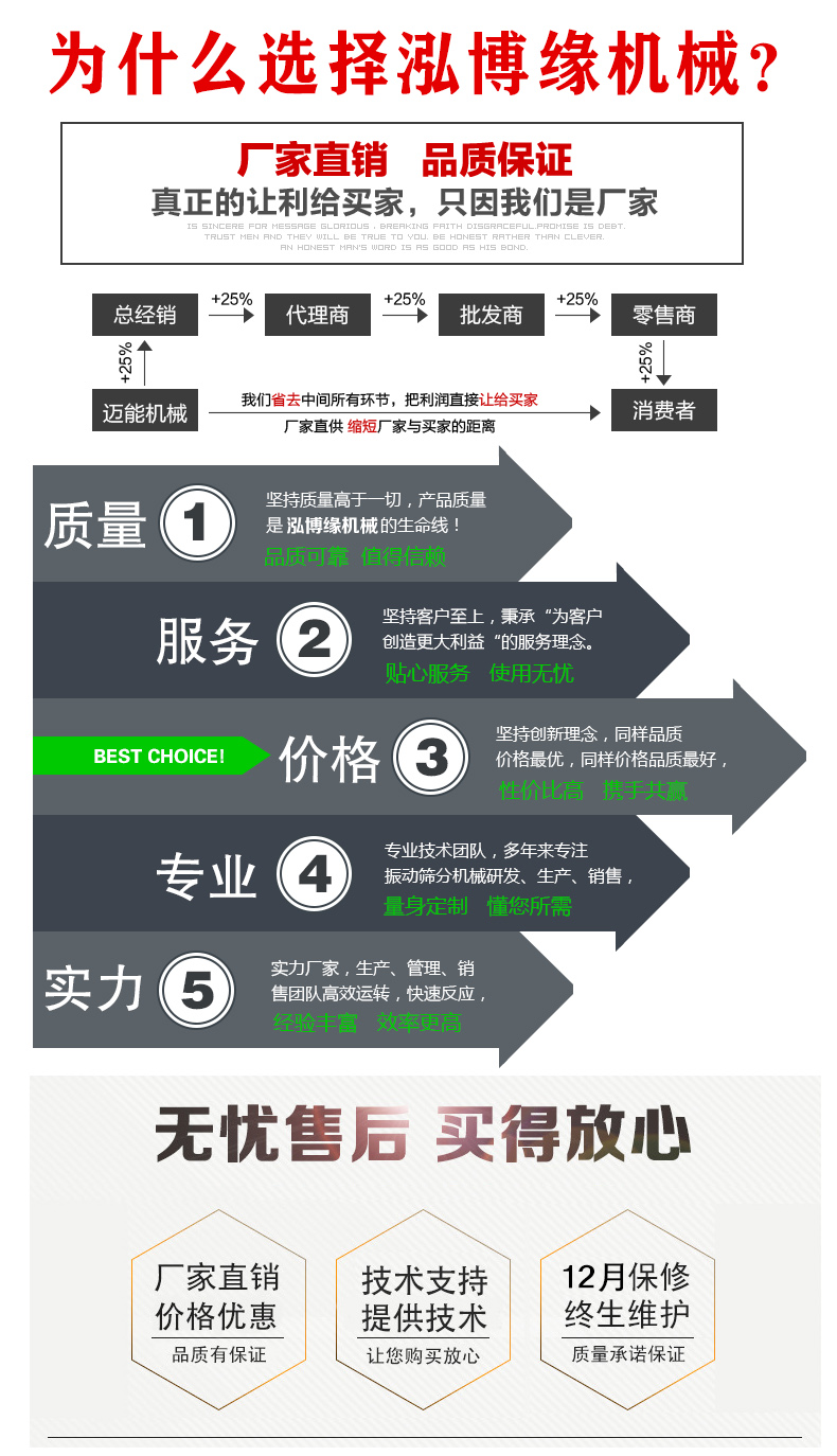 國慶假期已經(jīng)透支 泓博緣機械全體員工提前回來上班